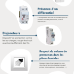 diagnostic eletrique