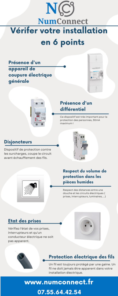 diagnostic eletrique